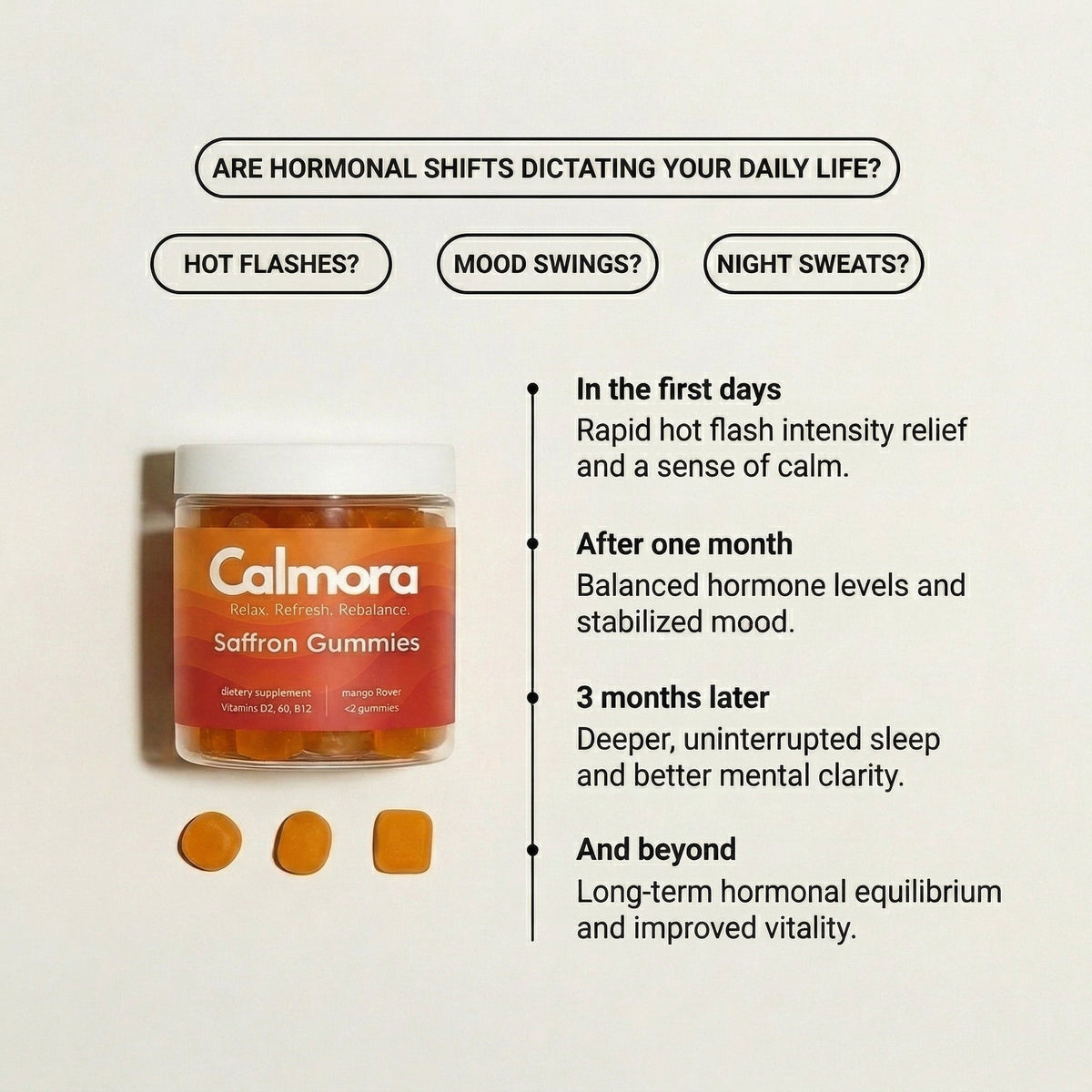Saffron Gummies for Menopause: Energy & Confidence - Calmora By Calmi